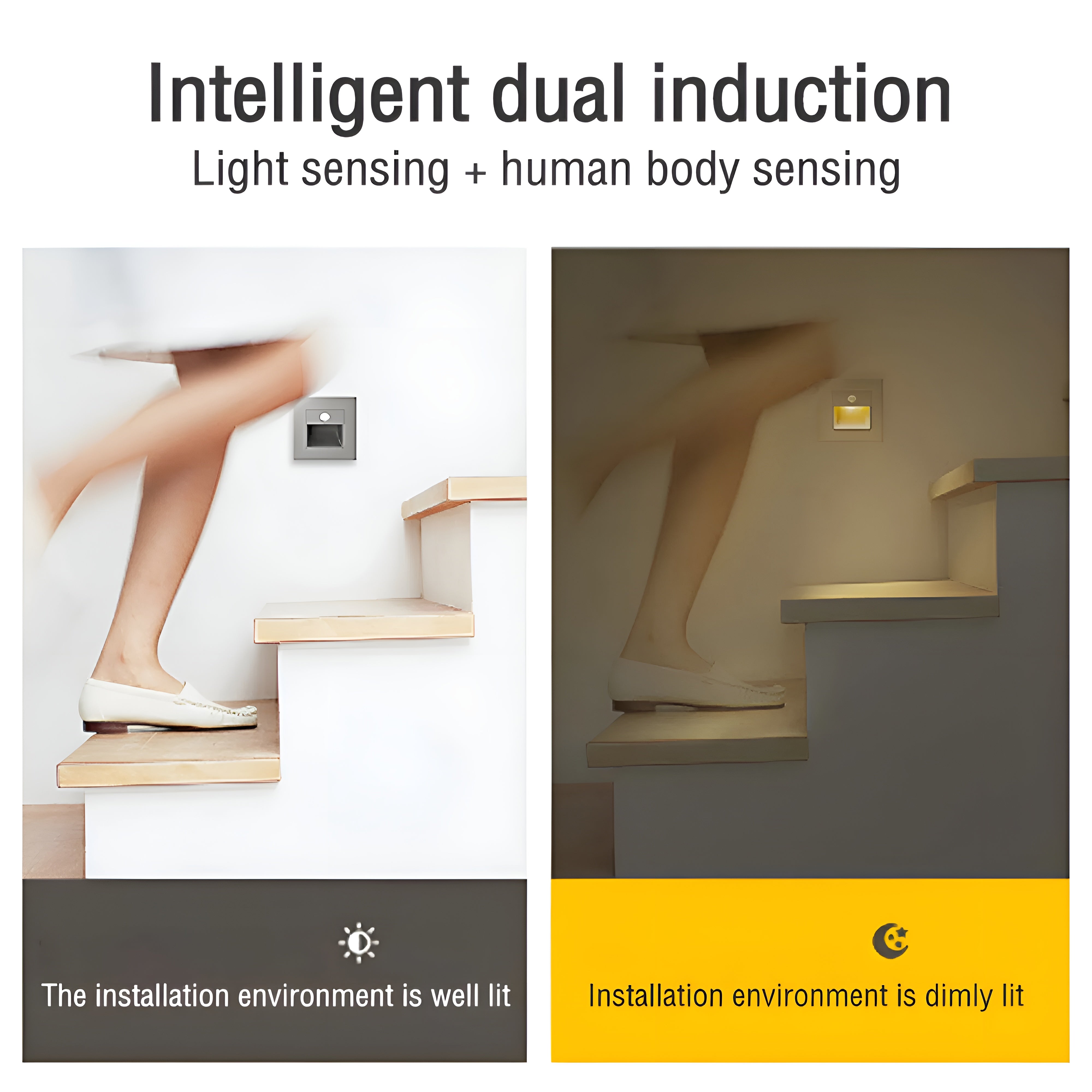 LumiStep – Recessed Motion Sensor Stair Light a LED Wall Pathway Lamp