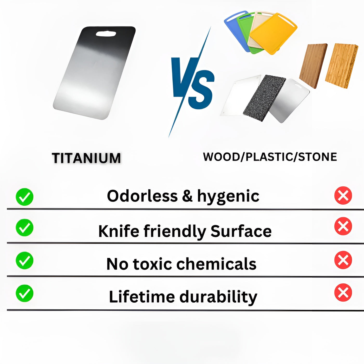 TitanEdge – 100% Titanium Antibacterial Cutting Board for Hygienic Cooking