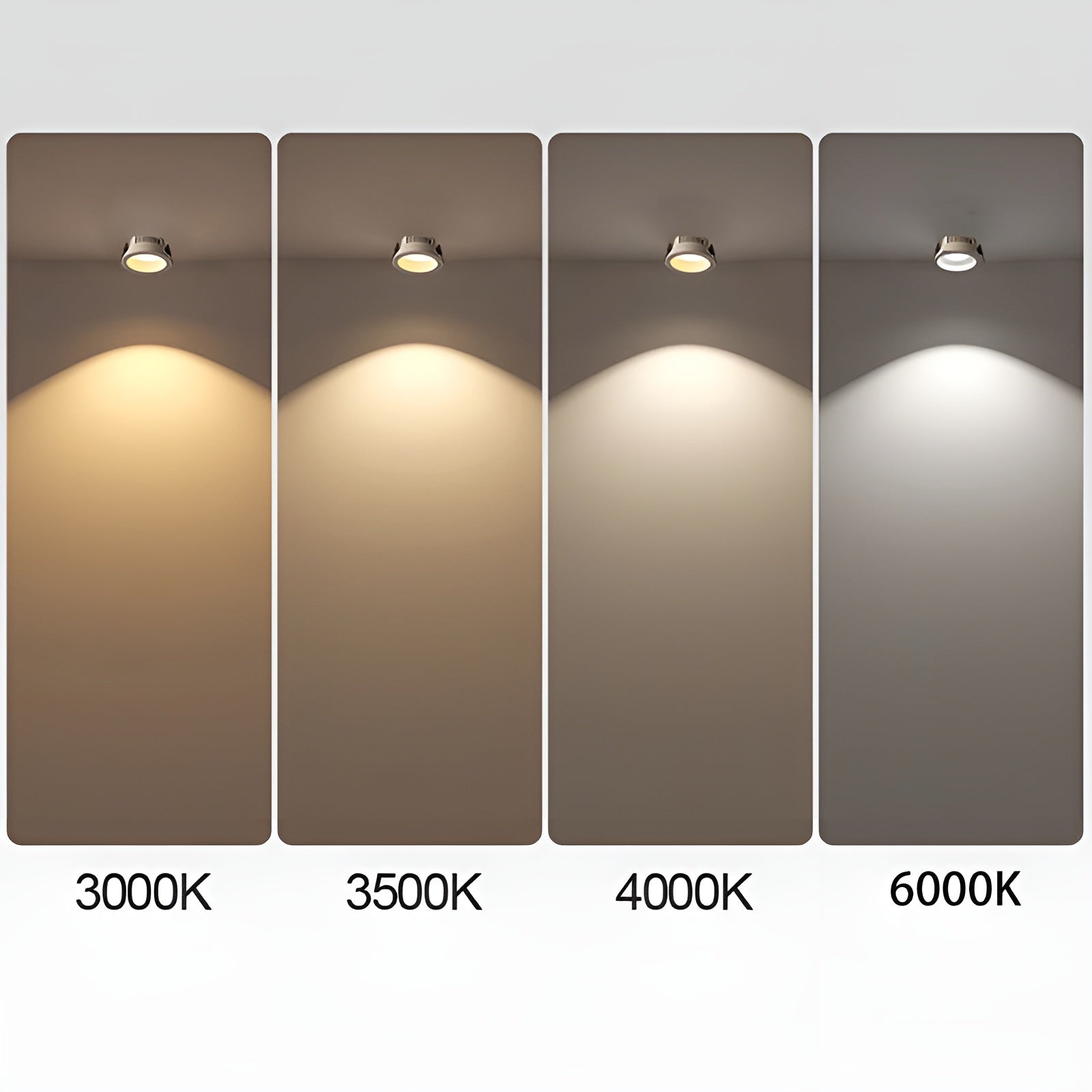 LumoCircle – Modern Minimalist Adjustable LED Round Spotlight